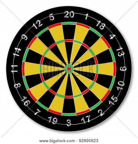 Dartsboard