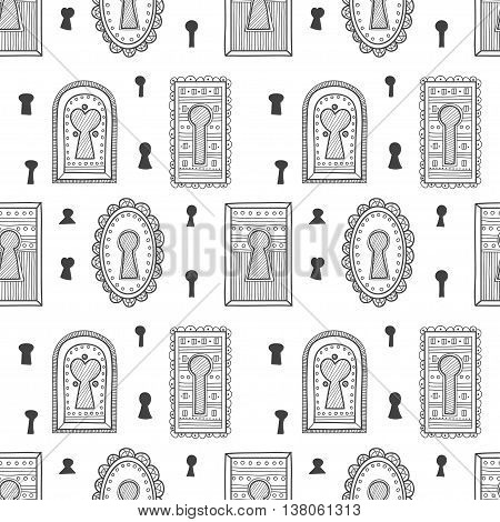 Keyholes