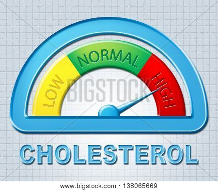 High Cholesterol Means Gauge Maximum And Excess