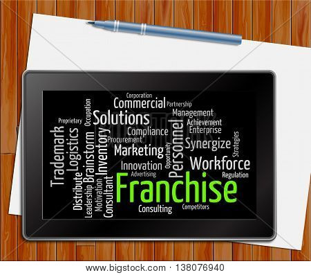 Franchise Word Means Prerogative Wordclouds And Words Tablet