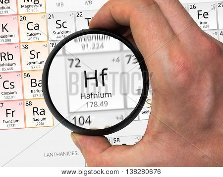 Hafnium Symbol - Hf. Element Of The Periodic Table Zoomed With M