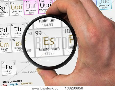 Einsteinium Symbol - Es. Element Of The Periodic Table Zoomed Wi