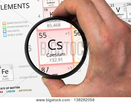 Caesium Symbol - Cs. Element Of The Periodic Table Zoomed With M