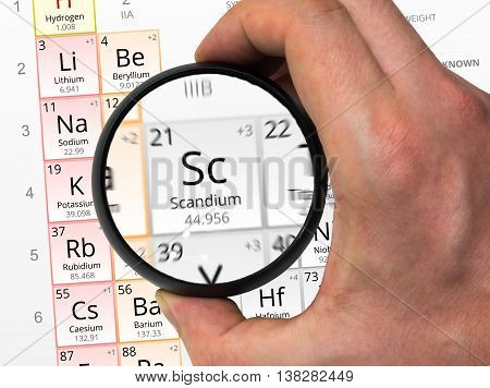 Scandium Symbol - Sc. Element Of The Periodic Table Zoomed With