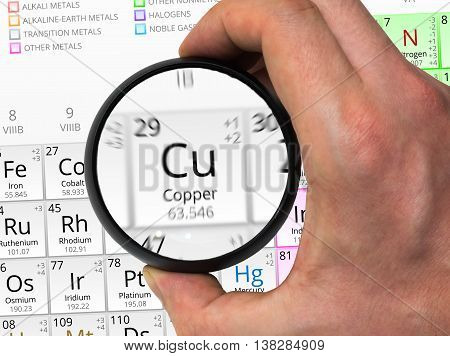 Copper Symbol - Cu. Element Of The Periodic Table Zoomed With Ma