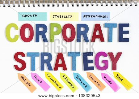 wood letters word corporate strategy with hand writing growth stability retrenchment and definition on notebook top view business success concept