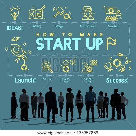Business Strategy Planning Corporation Solution Concept