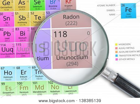 Ununoctium Symbol - Uuo. Element Of The Periodic Table Zoomed Wi