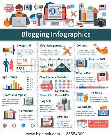 Blogging flat infographics layout with blogger age groups statistics hot news and live stream presentation blog development tools vector illustration