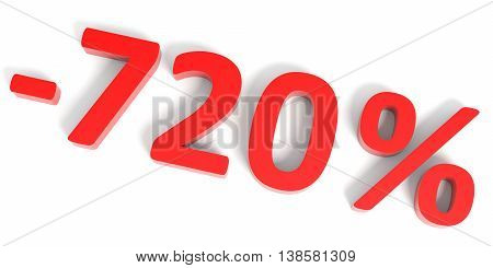 Discount 720 Percent Off Sale.