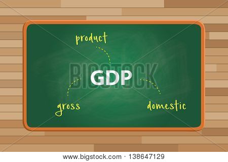 gdp gross domestic product concept with alphabet text on top of the green board vector graphic illustration