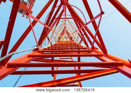 View from inside telecommunication tower with antennas