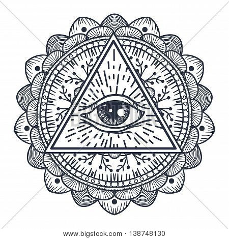 All Seeing Eye In Triangle And Mandal
