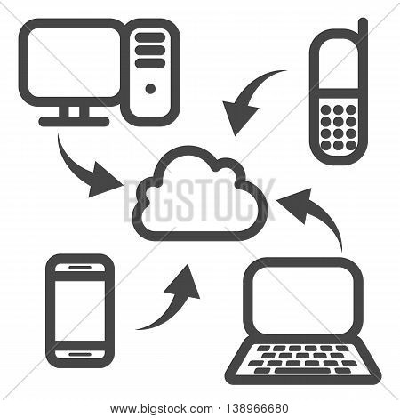 Cloud synchronization icon. Collect online information from computers, laptops, smartphones. Cloud services - gathering and processing data. Internet data sync - outline isolated vector illustration