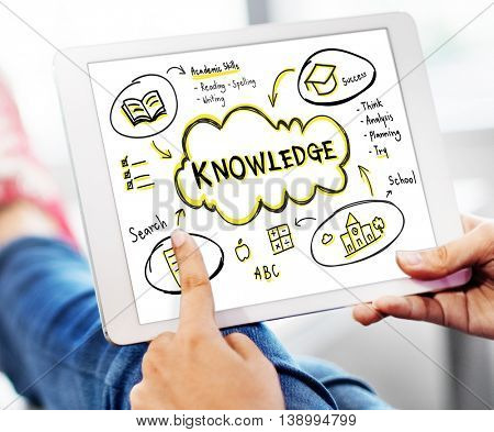 Lesson Training Study Knowledge Learning Concept