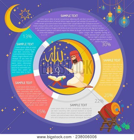 Laylatur Qadr Infographic Diagram | Set Of Vector Diagram Illustration Use For Event, Religion, Isla