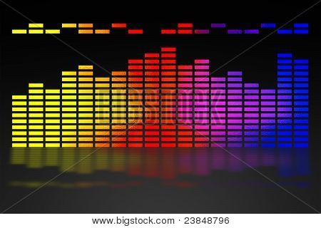 Equalizer