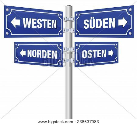 Cardinal Points Signpost. German Names, North, East, South And West Written On Four Signposts. Isola