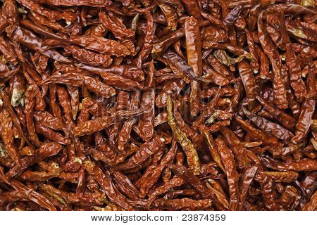 El fondo de textura de chiles tailandeses