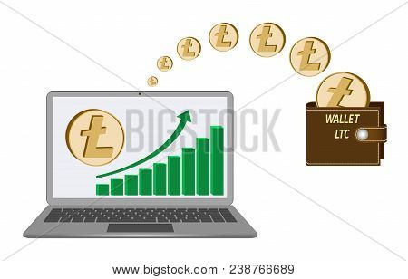 Transfer Litecoin Coins From Laptop In The Wallet On  White Background,growth Diagram With Coin Of L