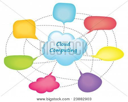 Cloud computing concept design