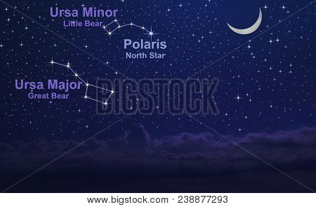 Night sky with the constellation of Ursa Major and Ursa Minor and the North Star. How to finding the Polaris with explain