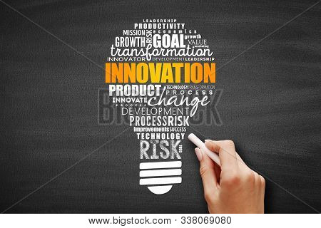 Innovation Light Bulb Word Cloud, Business Concept Background