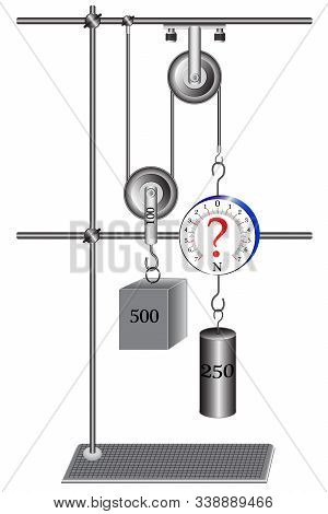 The Physical Problem, Measuring The Resultant Force, I Use A Dynamometer And Mechanical Blocks.