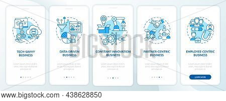 Successful Business Models Blue Onboarding Mobile App Page Screen. Company Structure Walkthrough 5 S