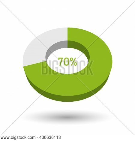 70 Percent Pie Chart. Doughnut Or Donut Type Graph. Statistical Tool Represents Share Of The Total. 