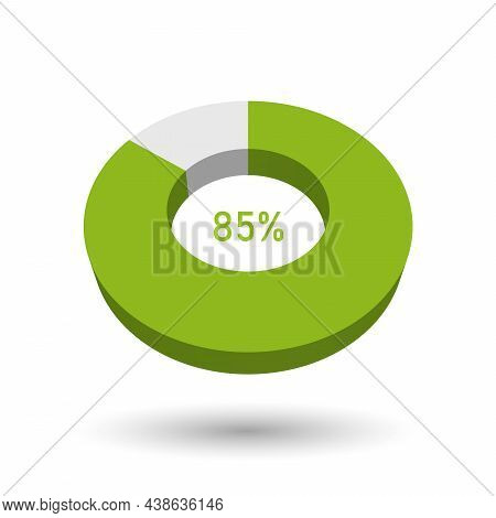 85 Percent Pie Chart. Doughnut Or Donut Type Graph. Statistical Tool Represents Share Of The Total. 