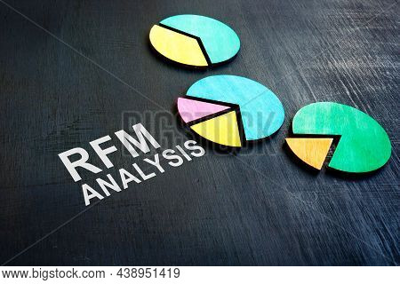 Rfm Recency, Frequency, Monetary Analysis Words And Business Charts.