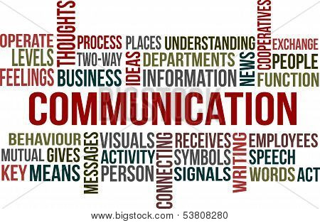 Communication - Word Cloud