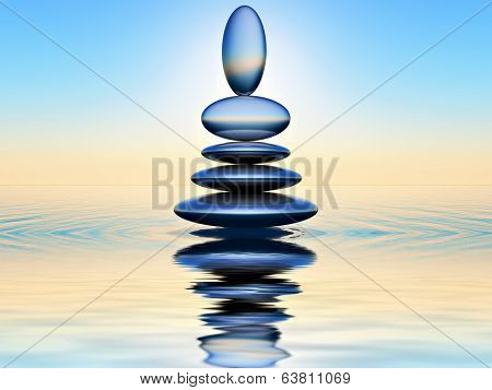 Equilibrium