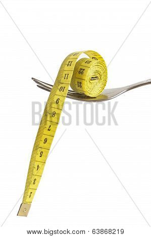 Fork And Measuring