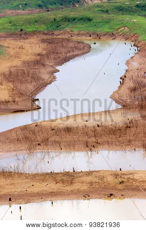 Water Source Exhaustion, Drought Land, Water Security