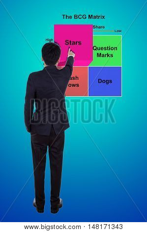 Business Man Pointing Star Of Bcg Matrix Chart (marketing Concept)
