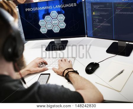 Programming Language Coding Developer Software Concept