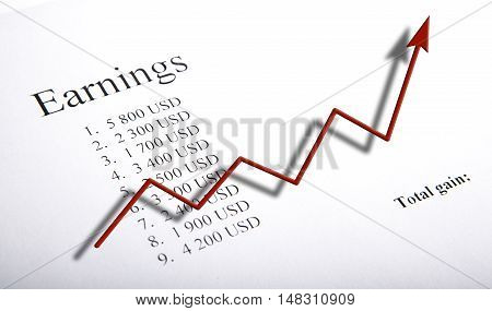 table with earnings with digits and diagram close up