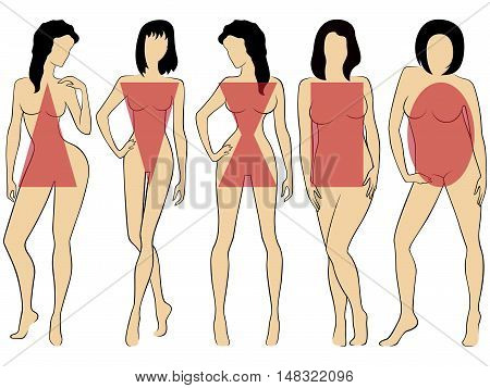 Set Of Women Figures Five Types With Conditional Schemes