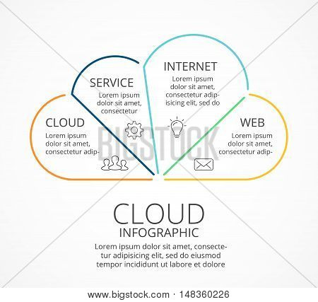 Circle arrows diagram for graph infographic presentation with steps parts options.