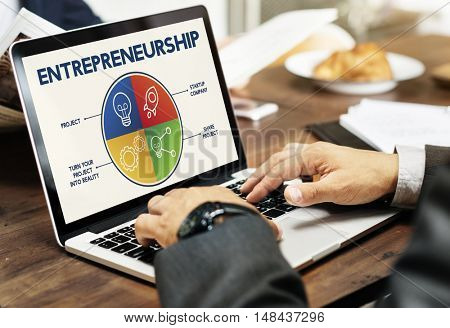 Entrepreneurship Tycoon Small Business Enterprise Concept