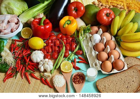 The 5 food groups for healthy and benefit