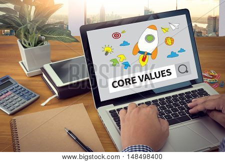 Core Values