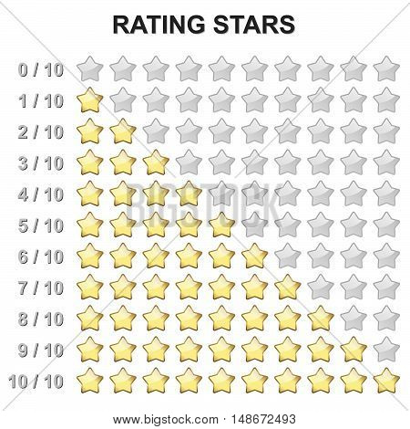 Rating Stars From 0 To 10