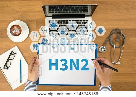H3N2
