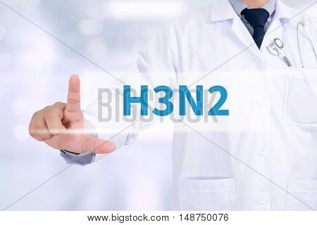 H3N2