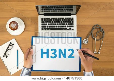 H3N2