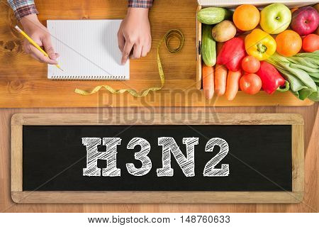 H3N2