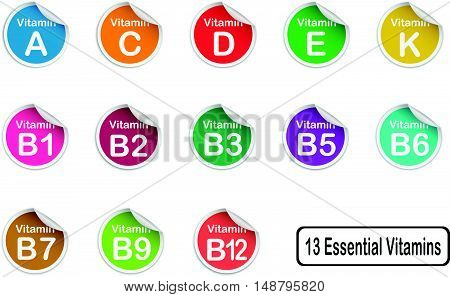 13 Essential Vitamin